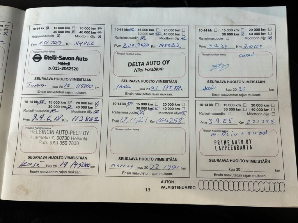 Nissan Qashqai 2011 Punainen