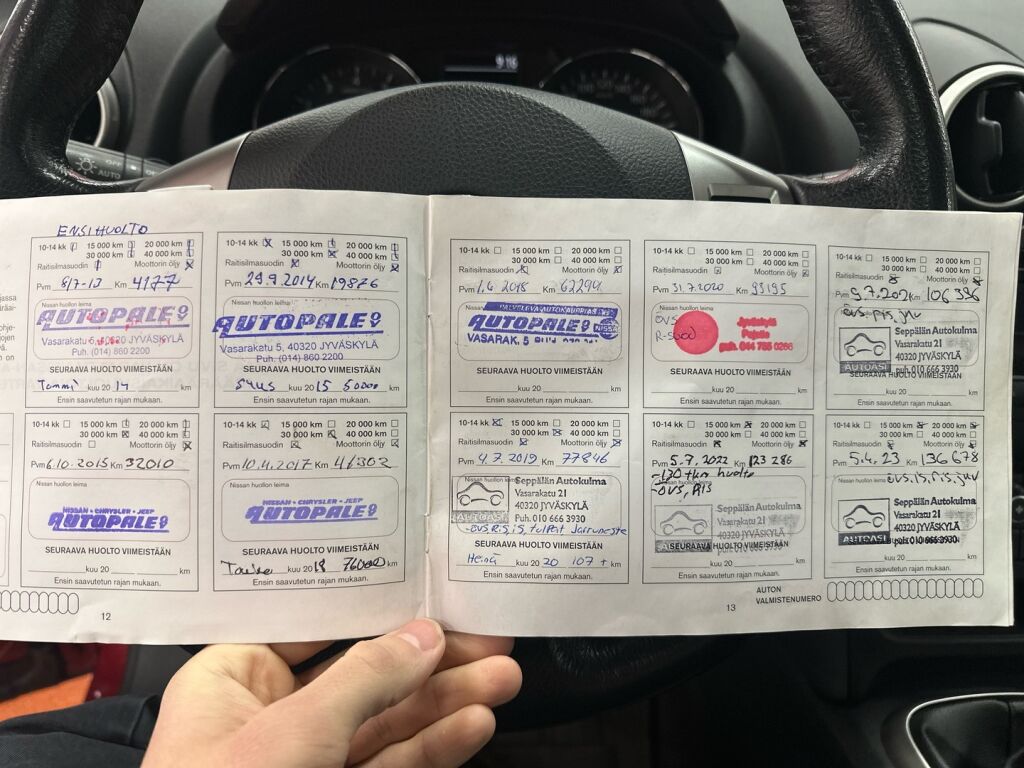 Nissan Qashqai+2 2013 Punainen