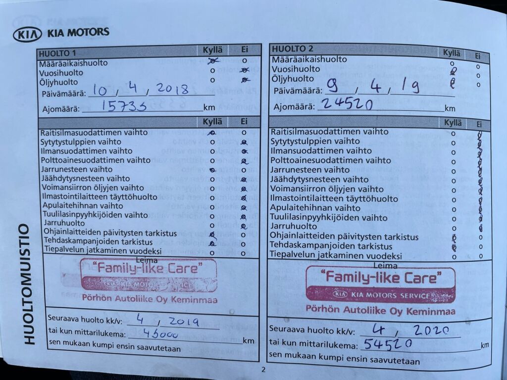 Kia Ceed 2016 Valkoinen