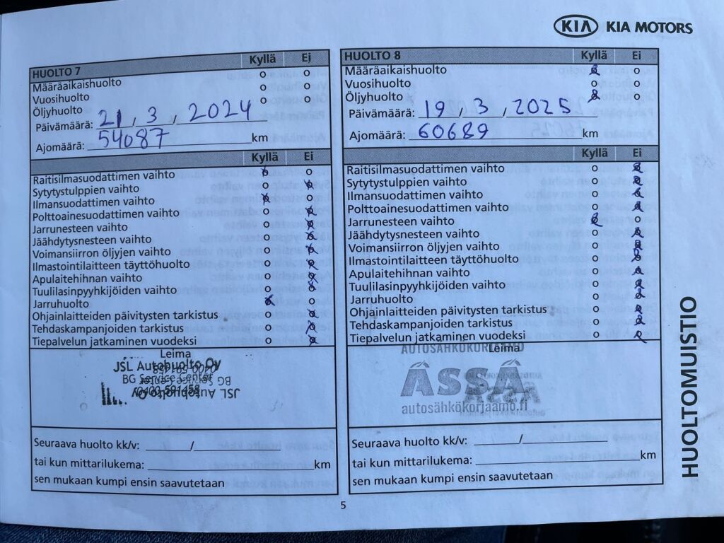 Kia Ceed 2016 Valkoinen