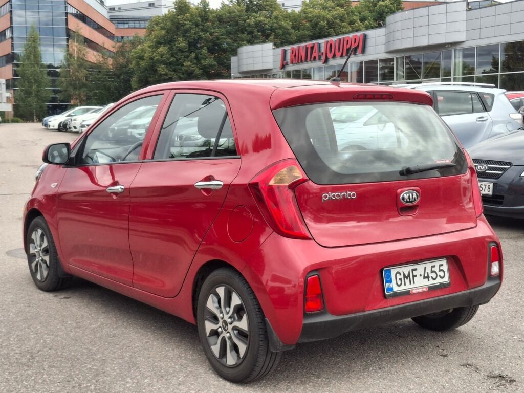 Kia Picanto 2016 Punainen