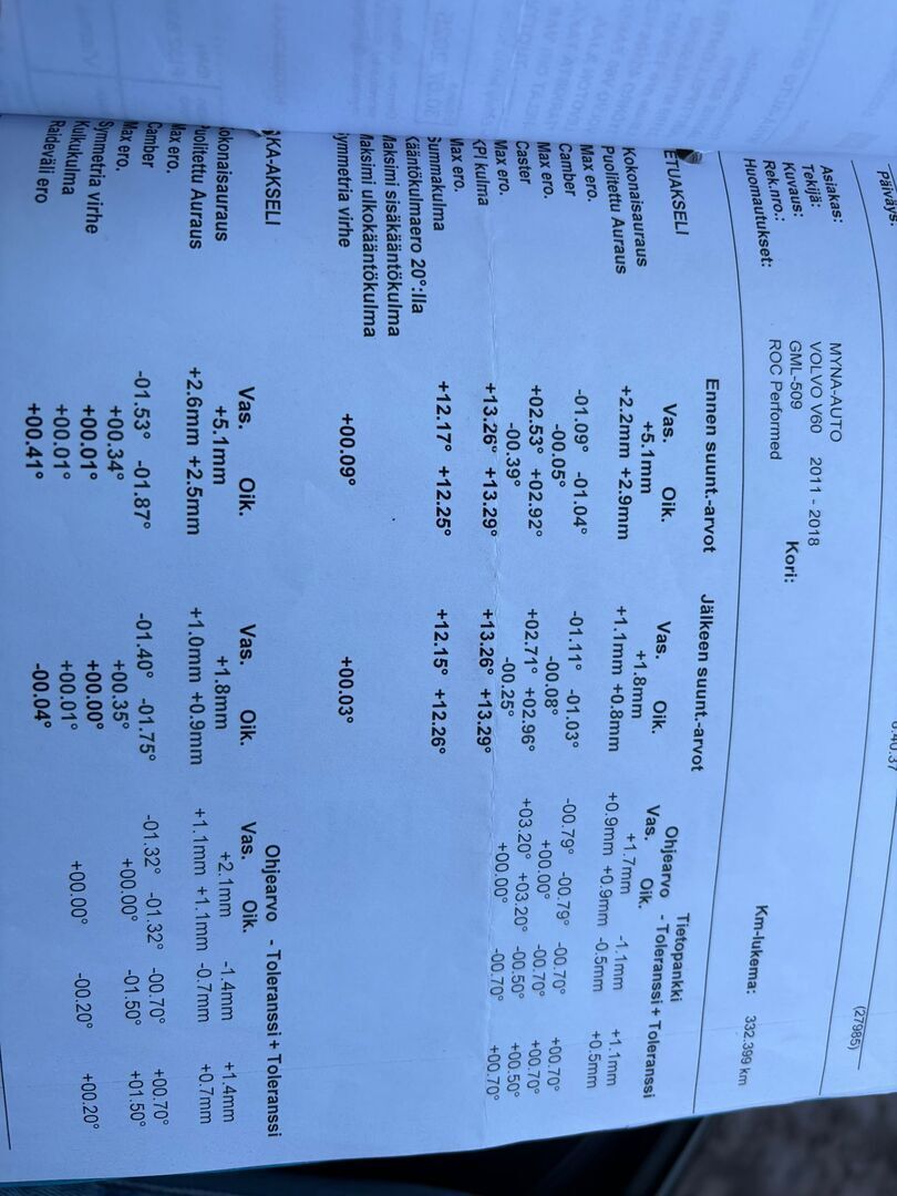 Volvo V60 2011 Valkoinen