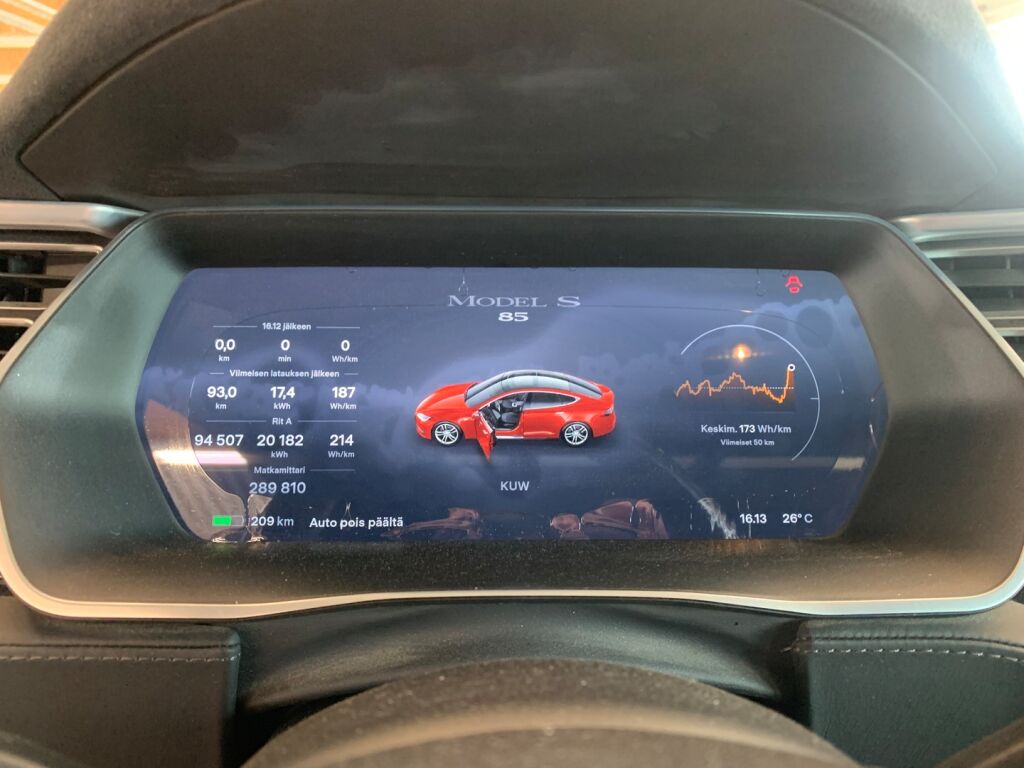 Tesla Model S 2016 Punainen