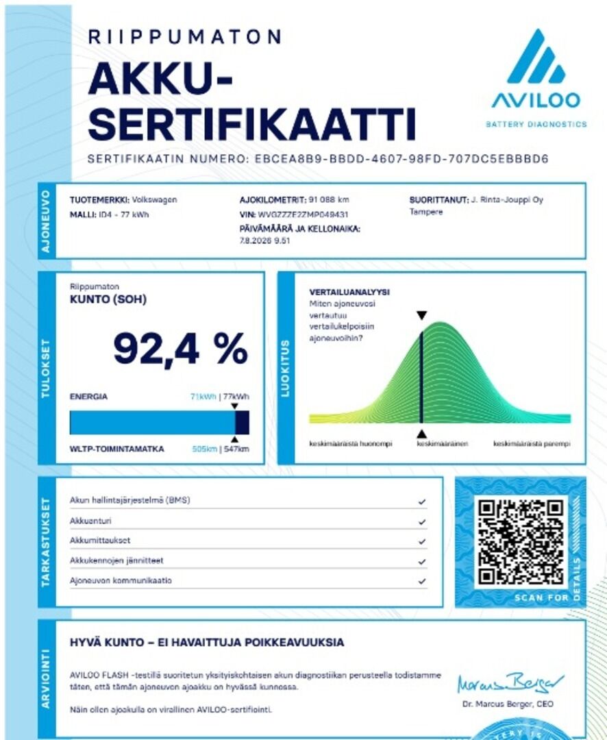 Volkswagen ID.4 2021 Sininen