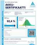 Volkswagen ID.4 2021 Sininen