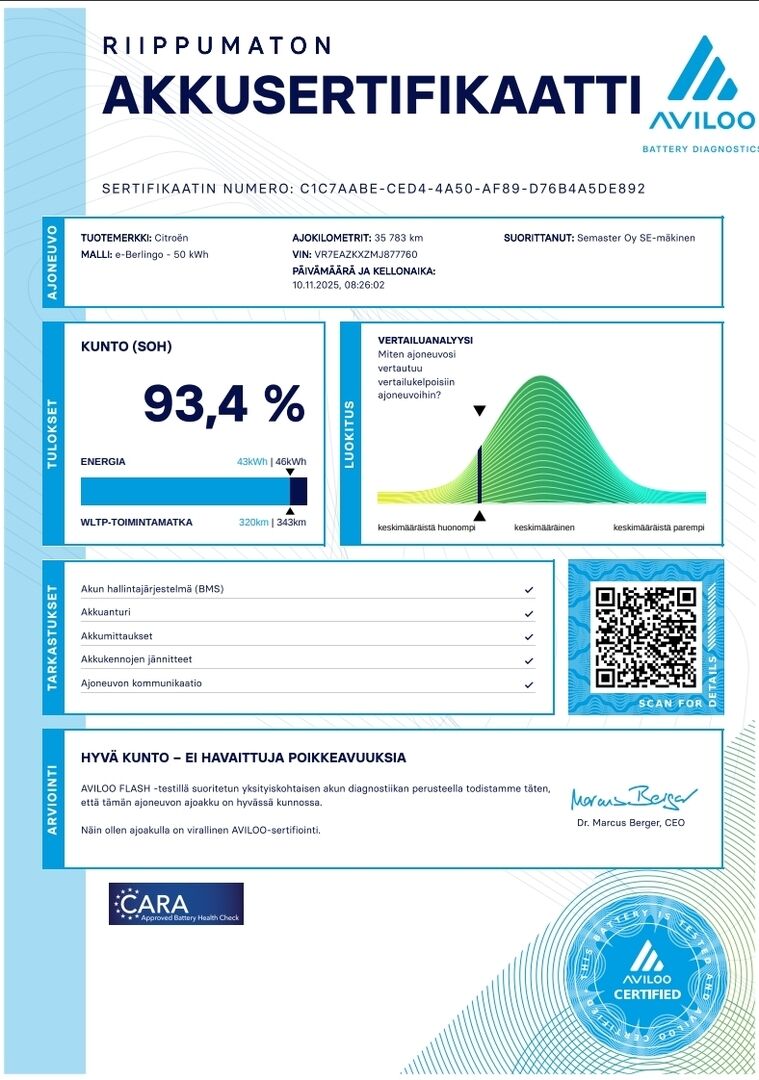 Citroen e-Berlingo Van 2022 Harmaa