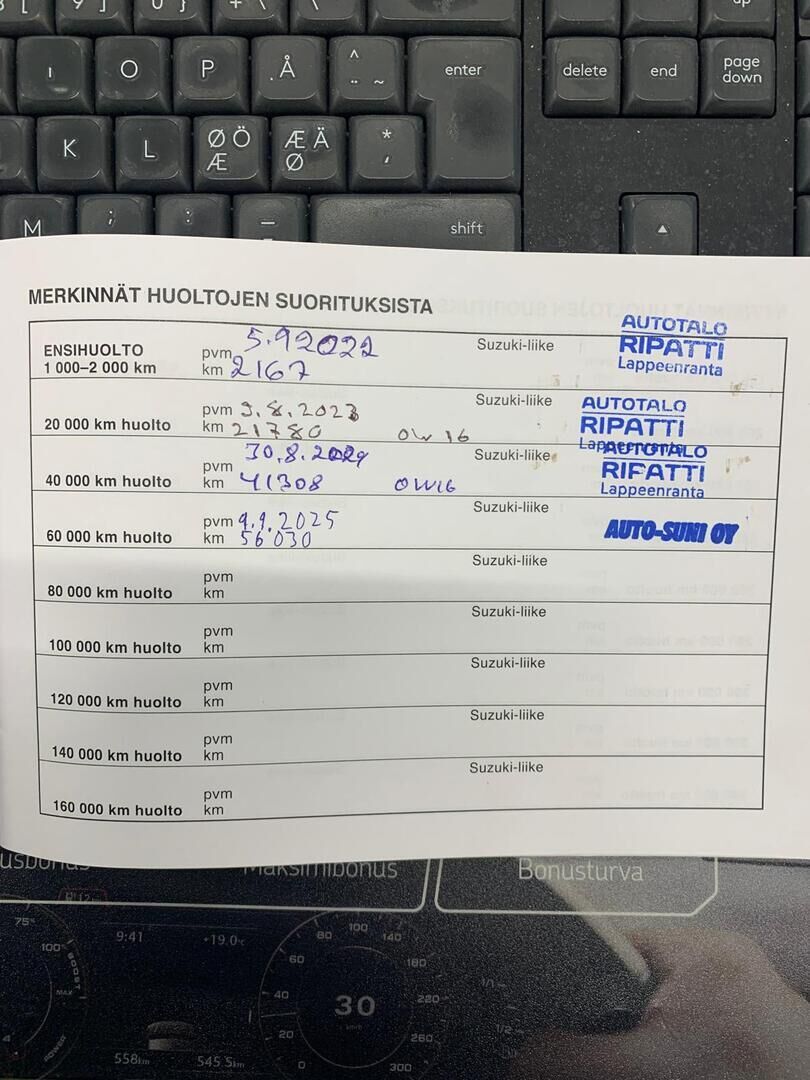 Suzuki Vitara 2022 Harmaa