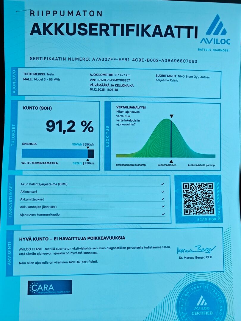 Tesla Model 3 2021 Valkoinen