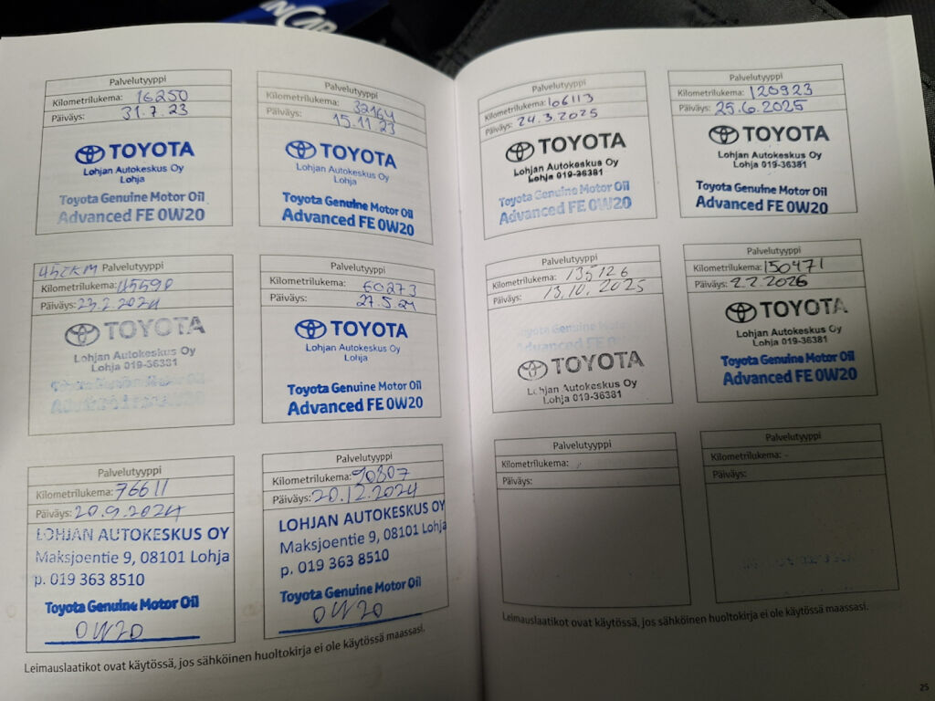 Toyota RAV4 2023 Musta