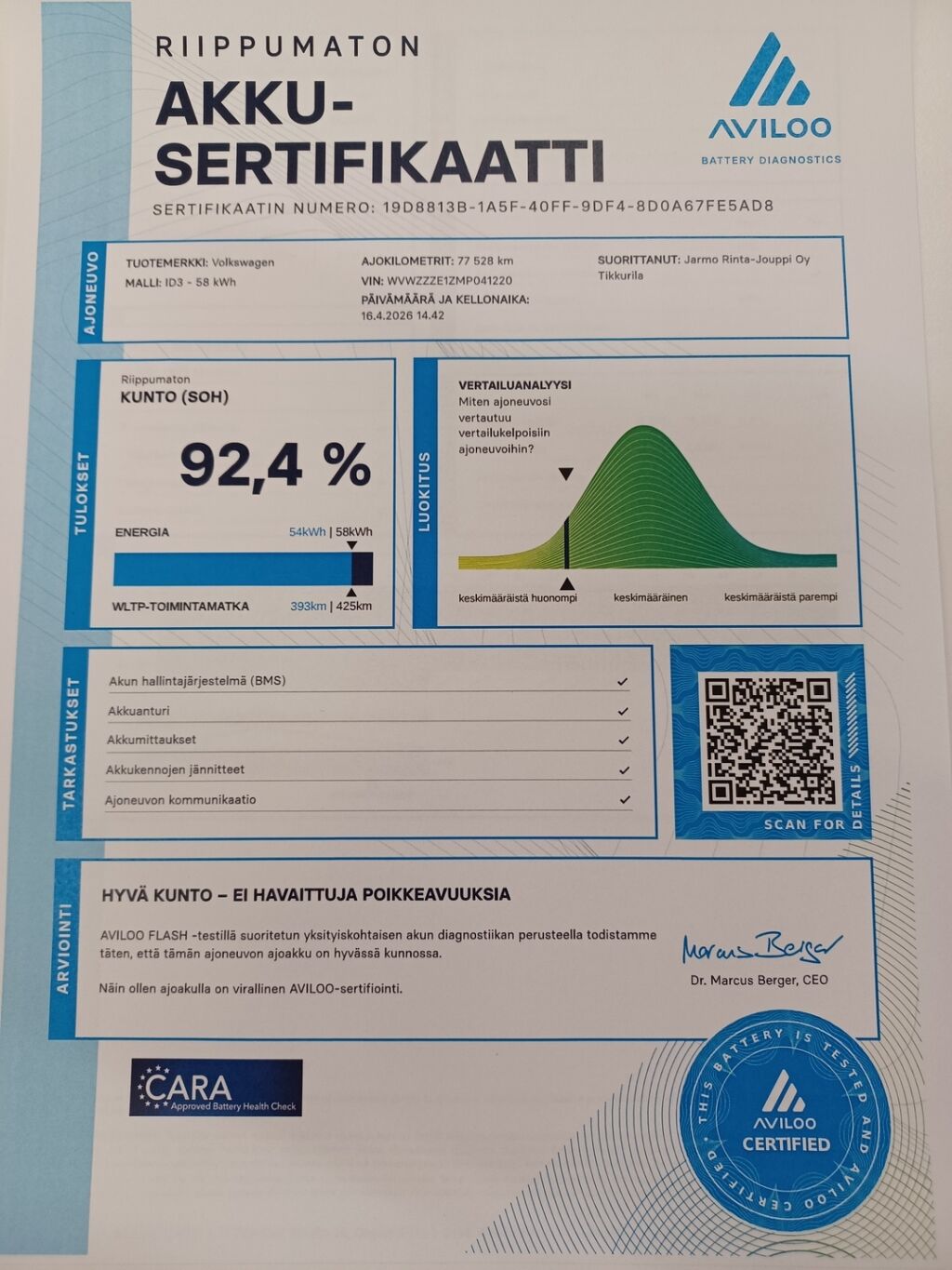 Volkswagen ID.3 2021 Harmaa