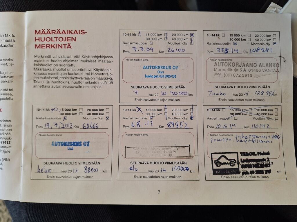 Nissan Note 2008 Musta