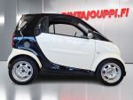 Smart FORTWO 2006 Punainen