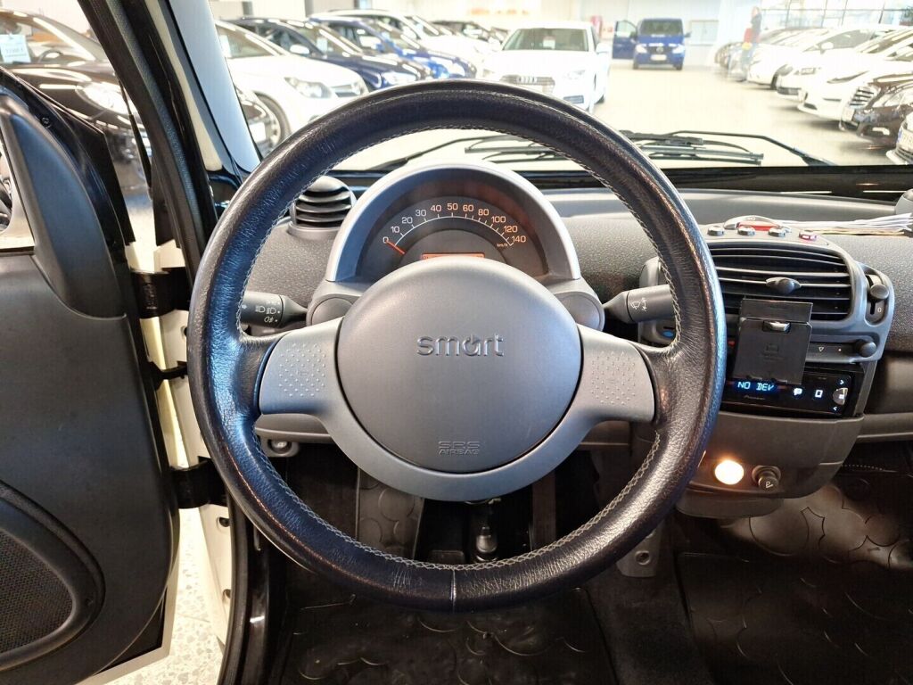 Smart FORTWO 2006 Punainen