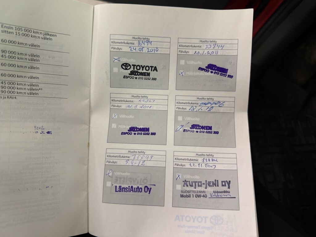 Toyota AYGO 2009 Punainen