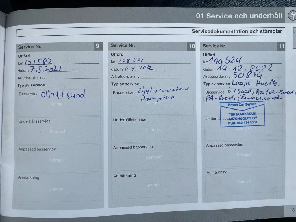 Volvo V50 2012 Musta