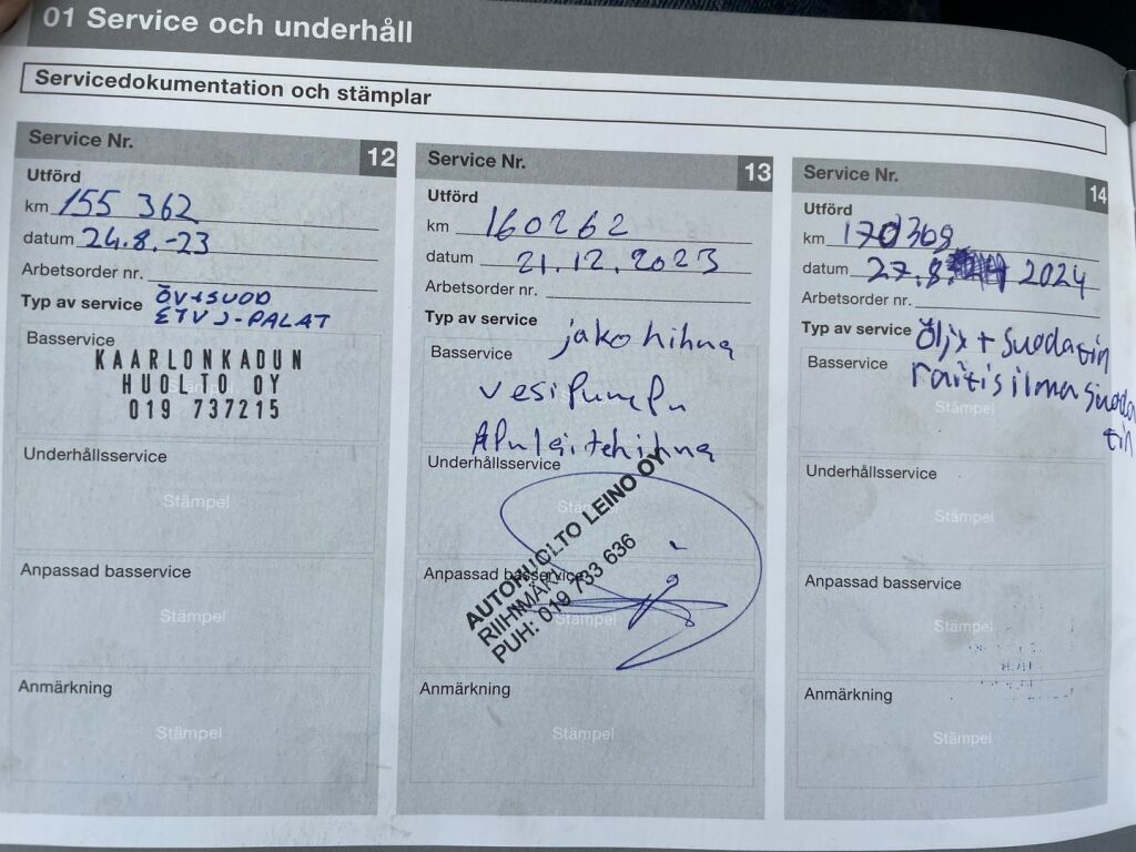 Volvo V50 2012 Musta