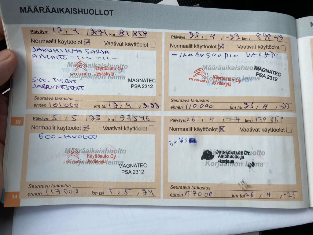 Citroen C4 2014 Musta