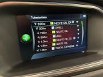 Volvo V40 2016 Punainen