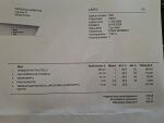 Ford Mondeo 2016 Sininen