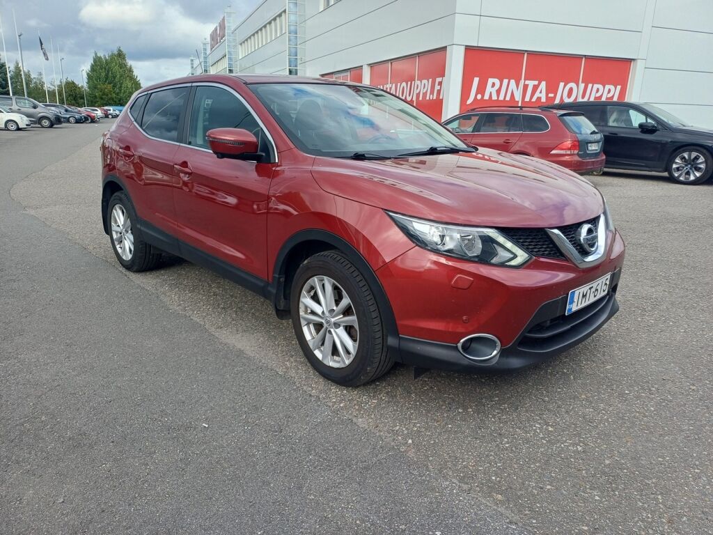 Nissan Qashqai 2017 Punainen