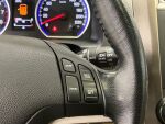 Honda CR-V 2007 Vihreä