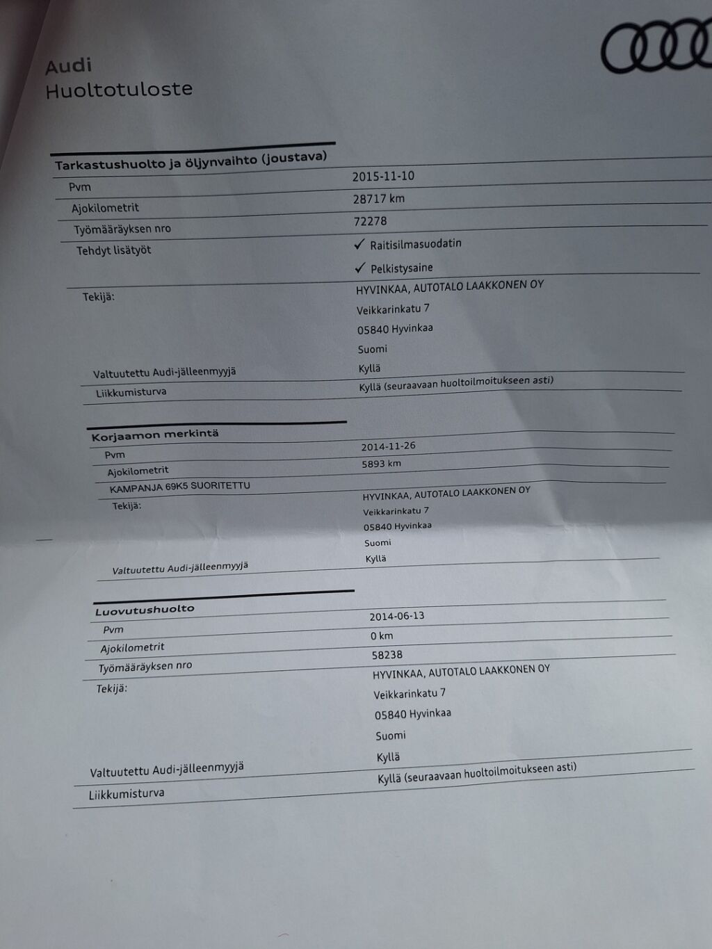 Audi A4 allroad quattro 2014 Valkoinen