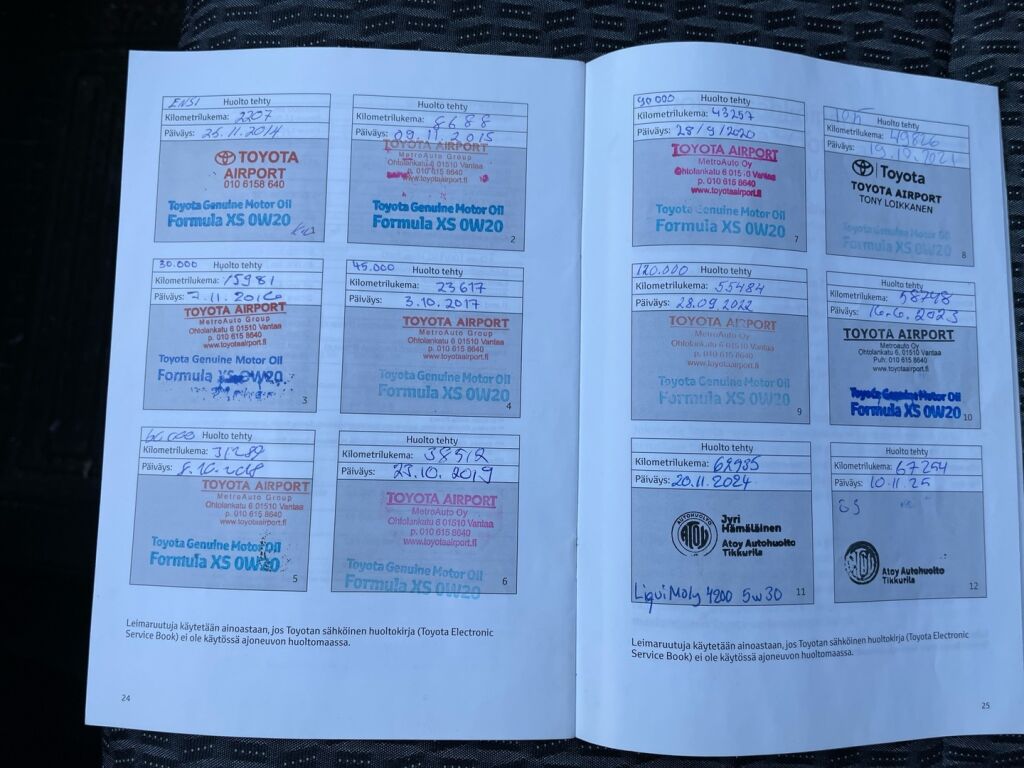 Toyota Yaris 2014 Valkoinen