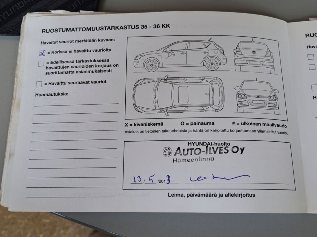 Hyundai i30 2010 Punainen