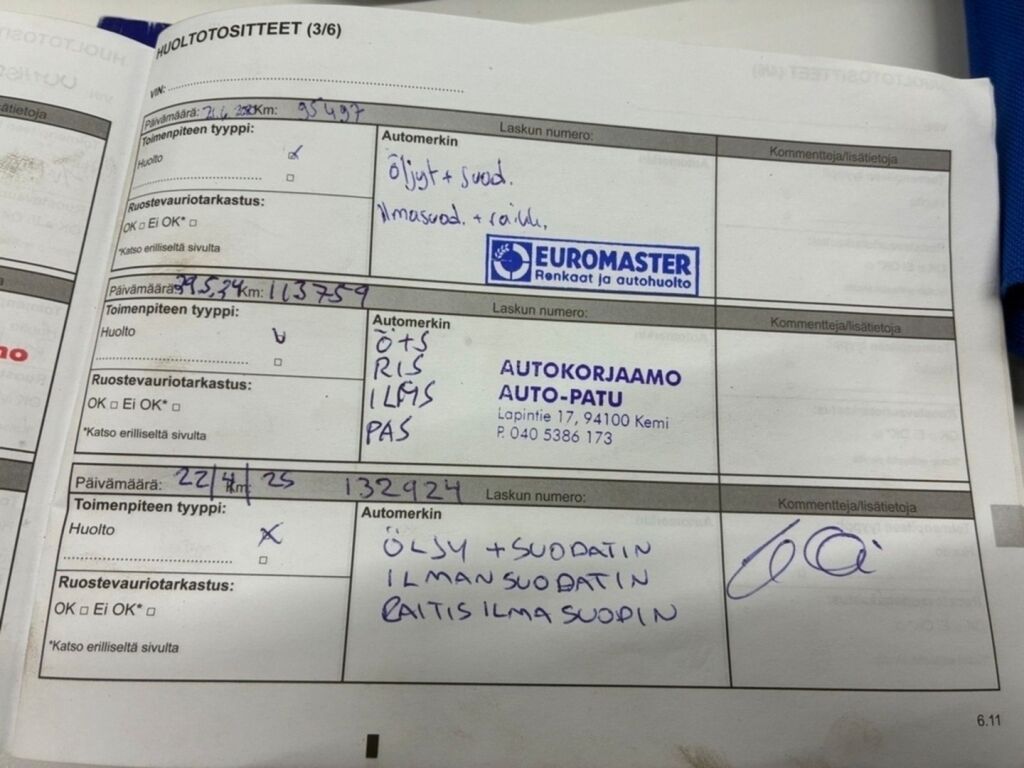 Dacia Duster 2017 Harmaa