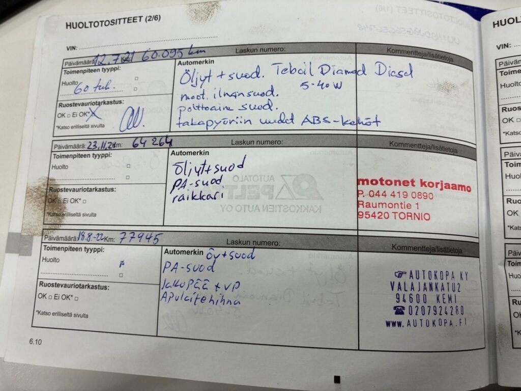 Dacia Duster 2017 Harmaa