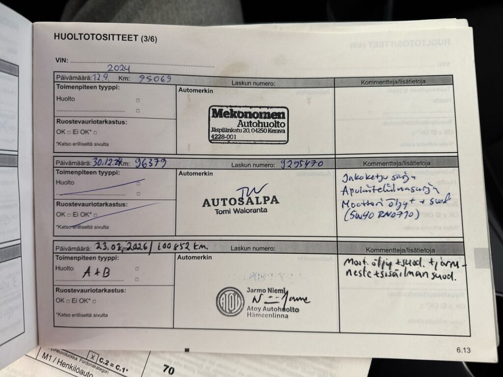 Renault Megane 2017 Punainen