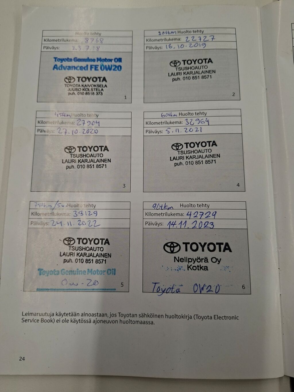 Toyota Auris 2017 Hopea