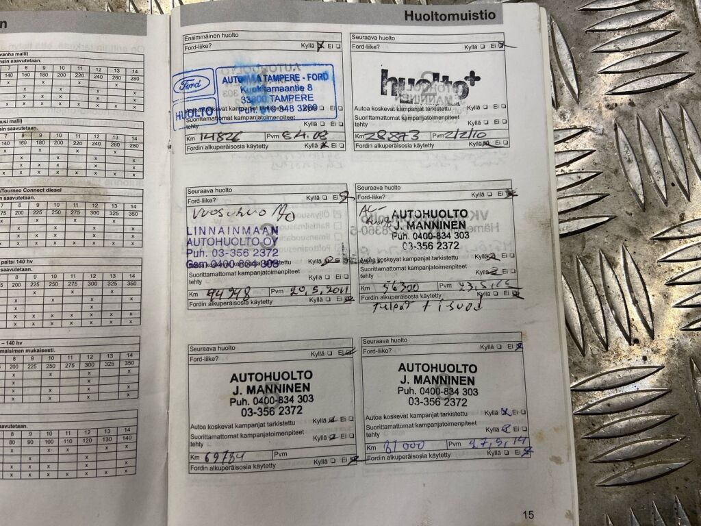 Ford Focus 2006 Sininen
