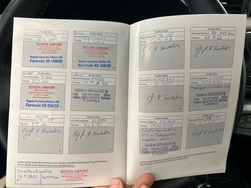 Toyota Yaris 2018 Sininen