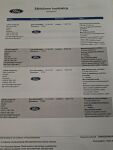 Ford S-Max 2019 Harmaa