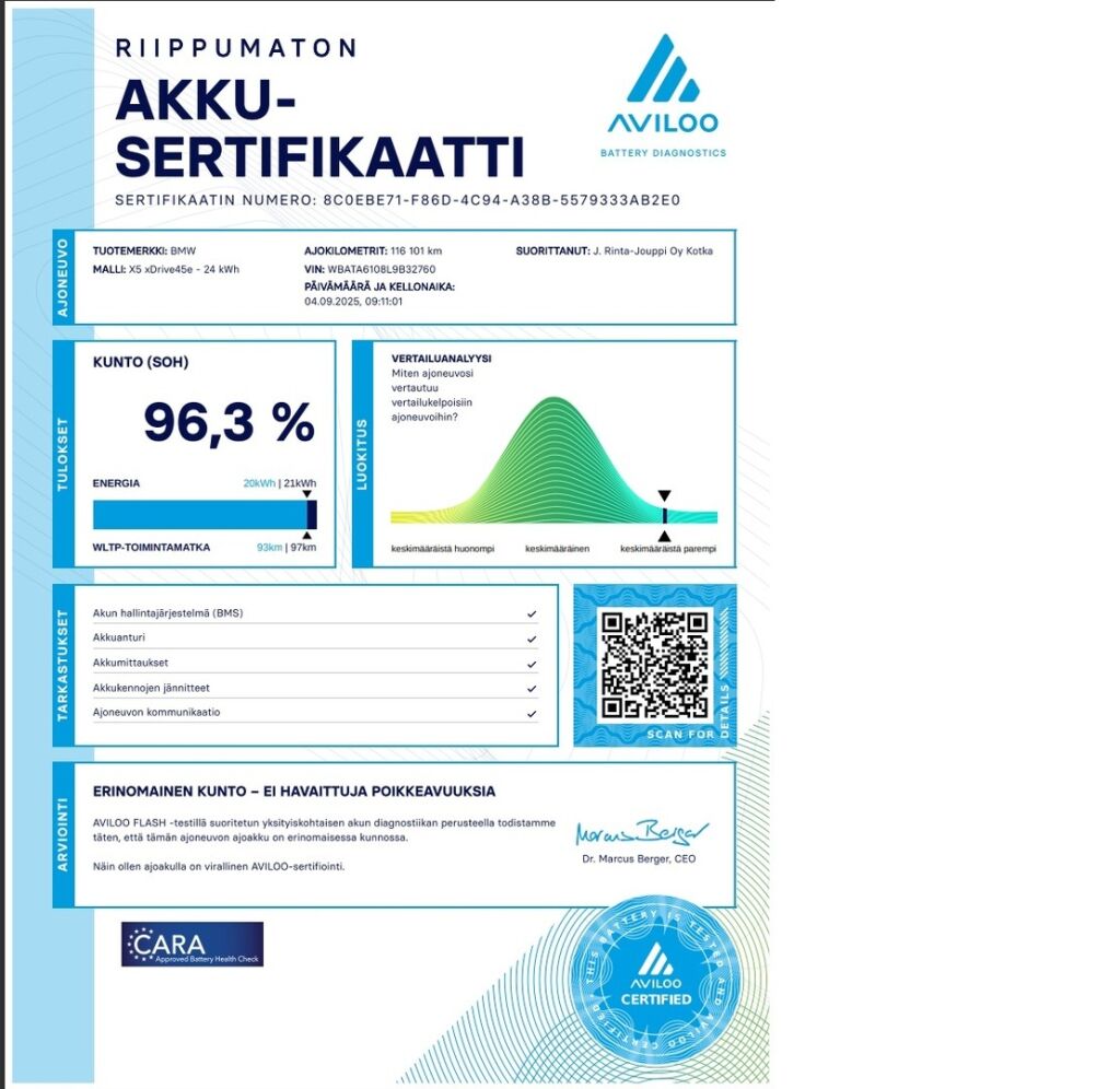 BMW X5 2020 Valkoinen