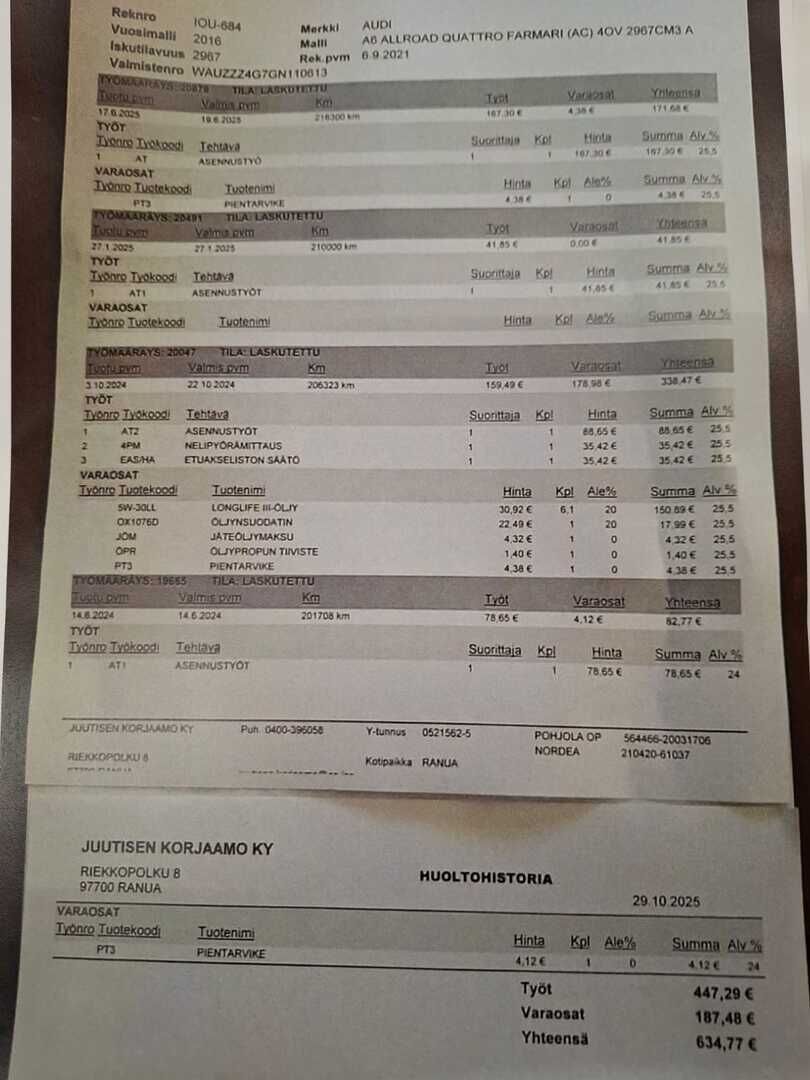 Audi A6 allroad quattro 2016 Hopea