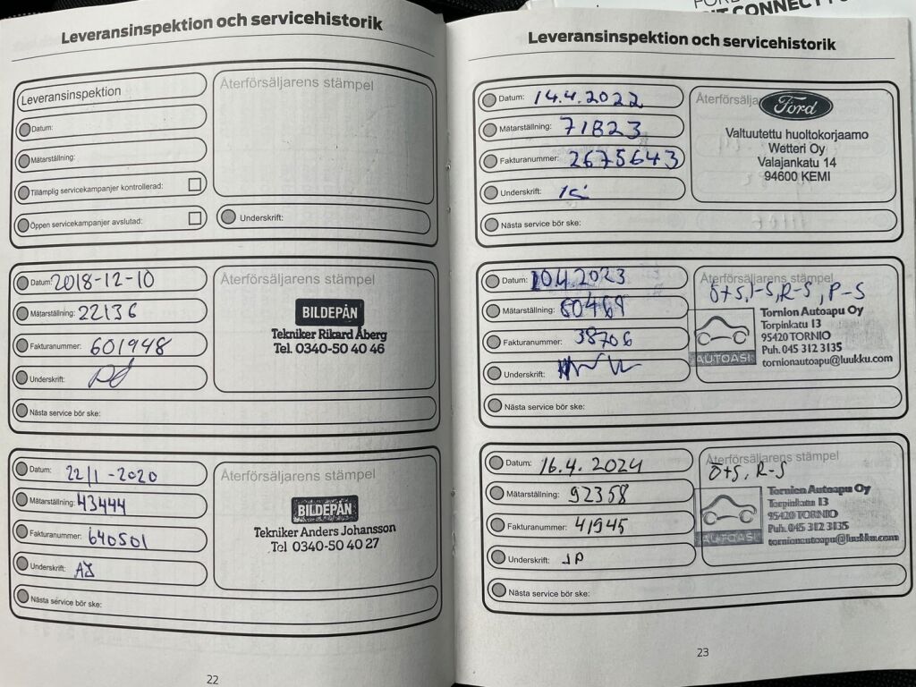Ford Transit Connect 2017 Musta