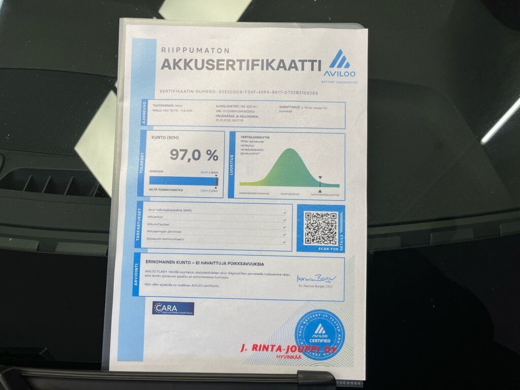 Volvo V60 2022 Punainen