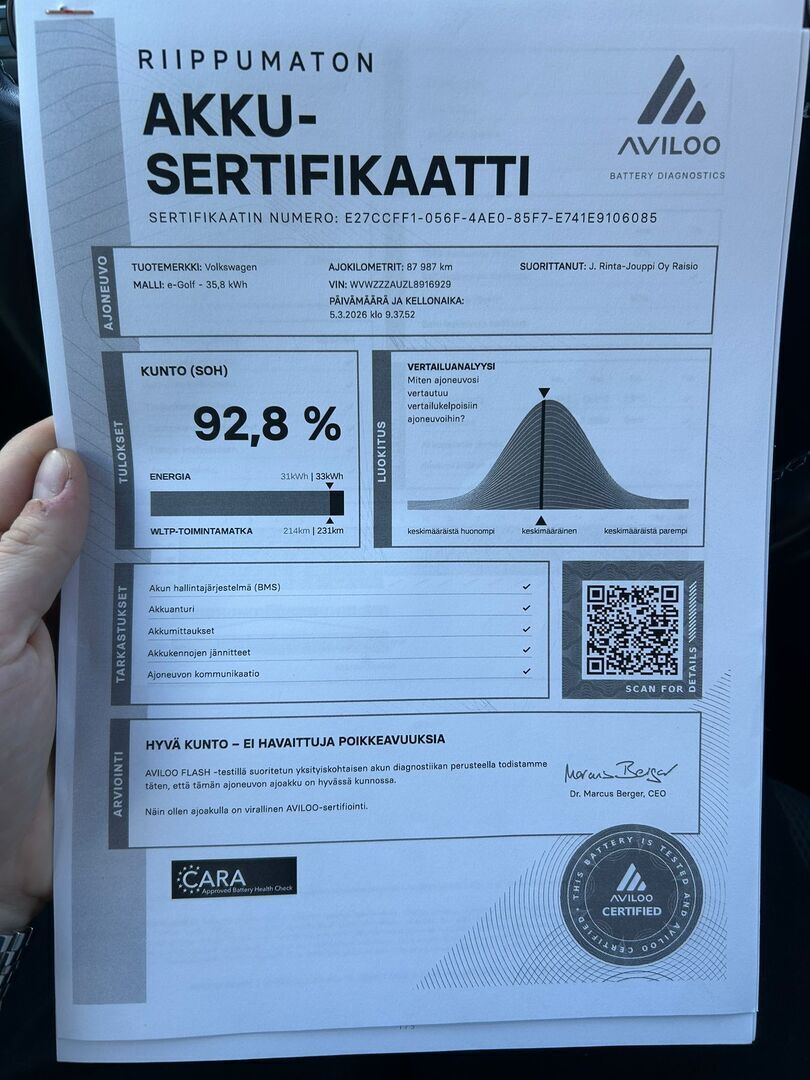 Volkswagen Golf 2020 Musta