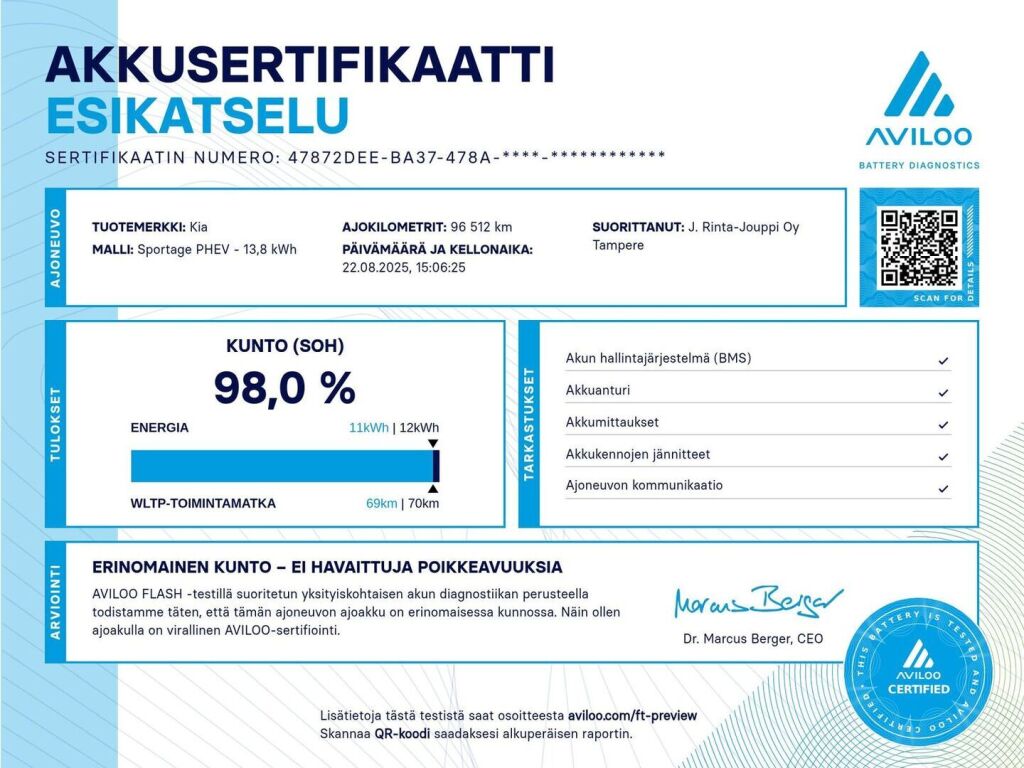 Kia Sportage 2022 Harmaa