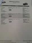 Ford Puma 2020 Punainen
