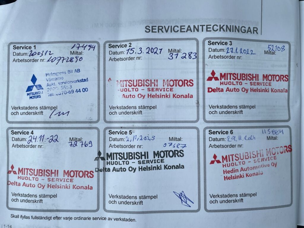 Mitsubishi Outlander PHEV 2019 Musta