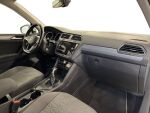 Volkswagen Tiguan 2021 Valkoinen