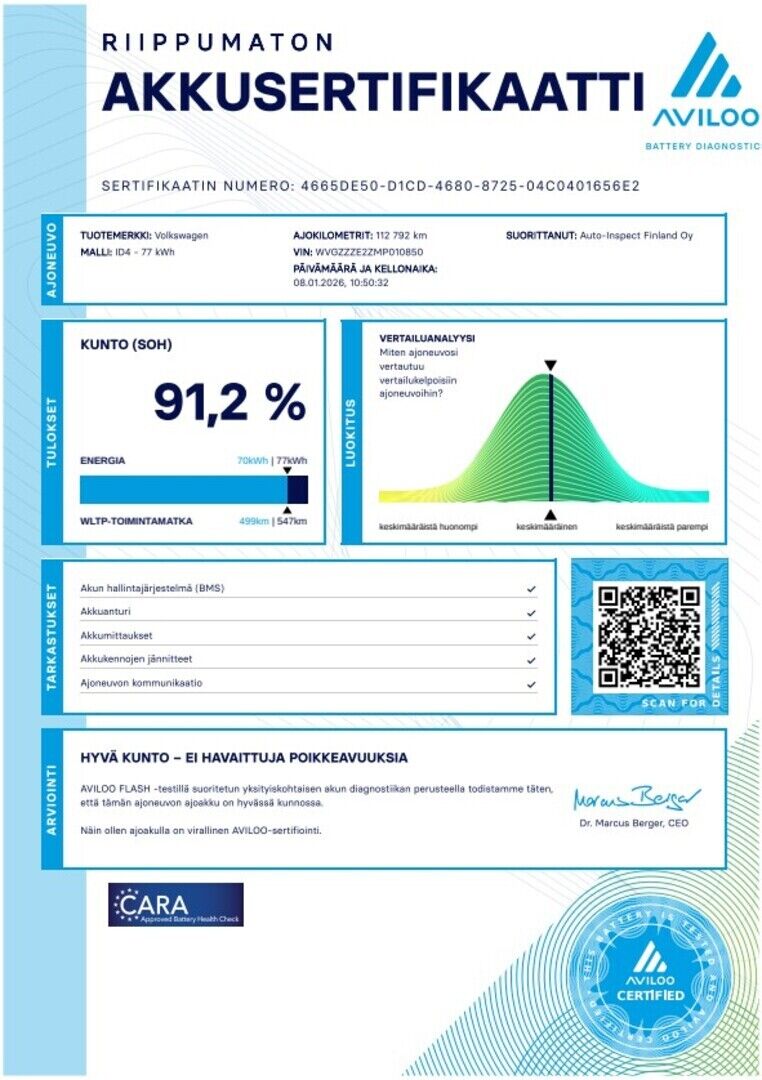 Volkswagen ID.4 2021 Valkoinen