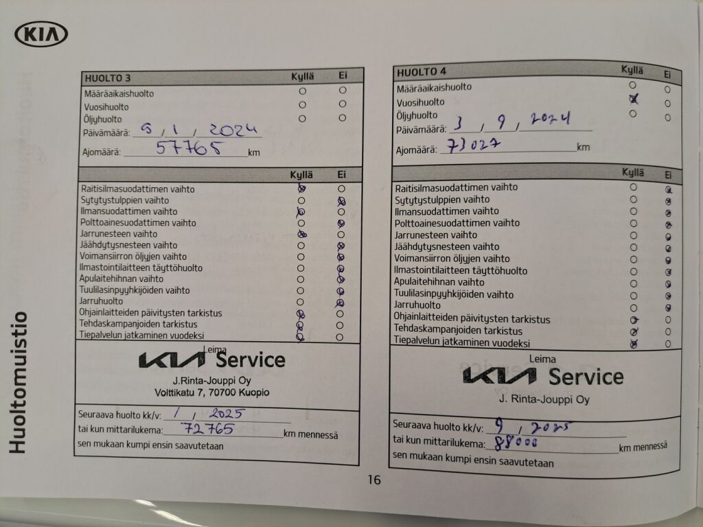 Kia Rio 2021 Valkoinen