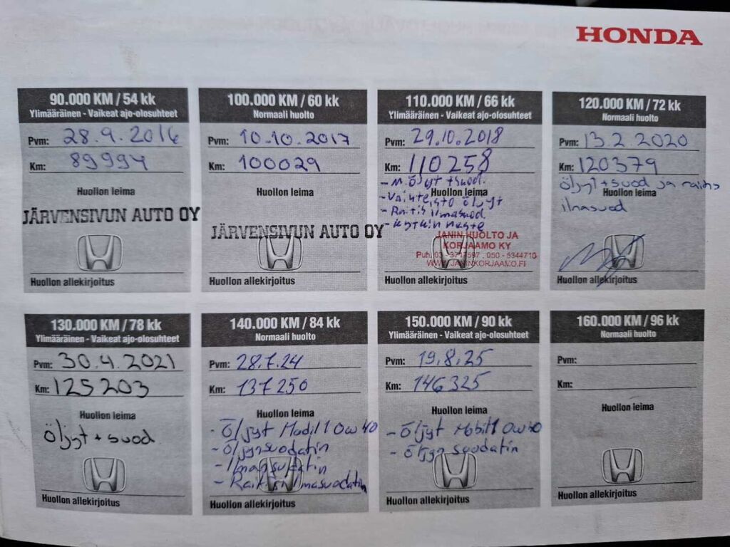 Honda Civic 2005 Sininen