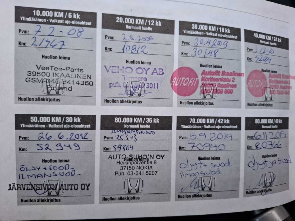 Honda Civic 2005 Sininen