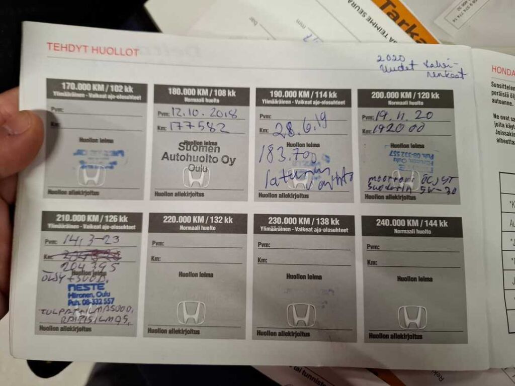 Honda CR-V 2008 Musta