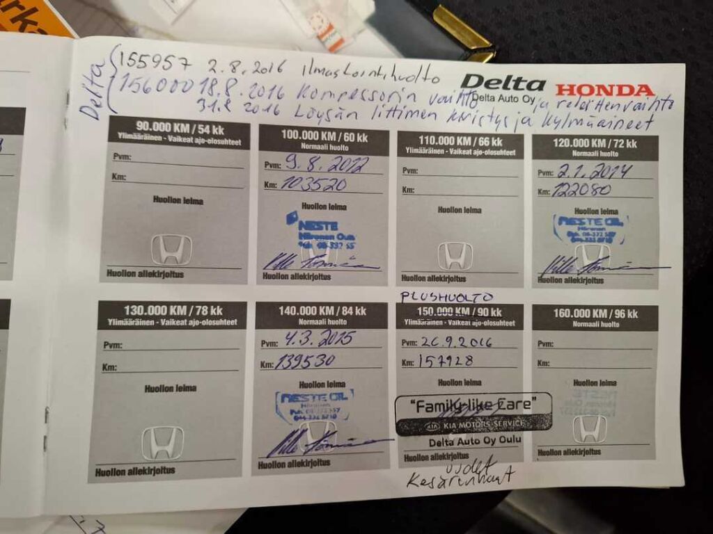 Honda CR-V 2008 Musta